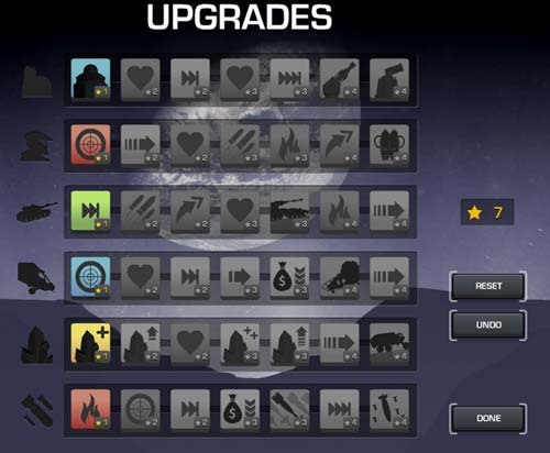 The Upgrade Screen