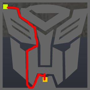 Yes, this is the Autobot symbol.