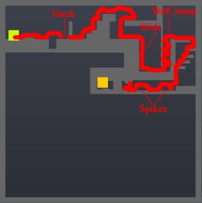 Just follow the red line on the map below, and read the notes in the game.